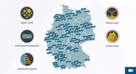 Illustration: Deutschlandweite Verteilung der Investitionen in Erneuerbare Energien